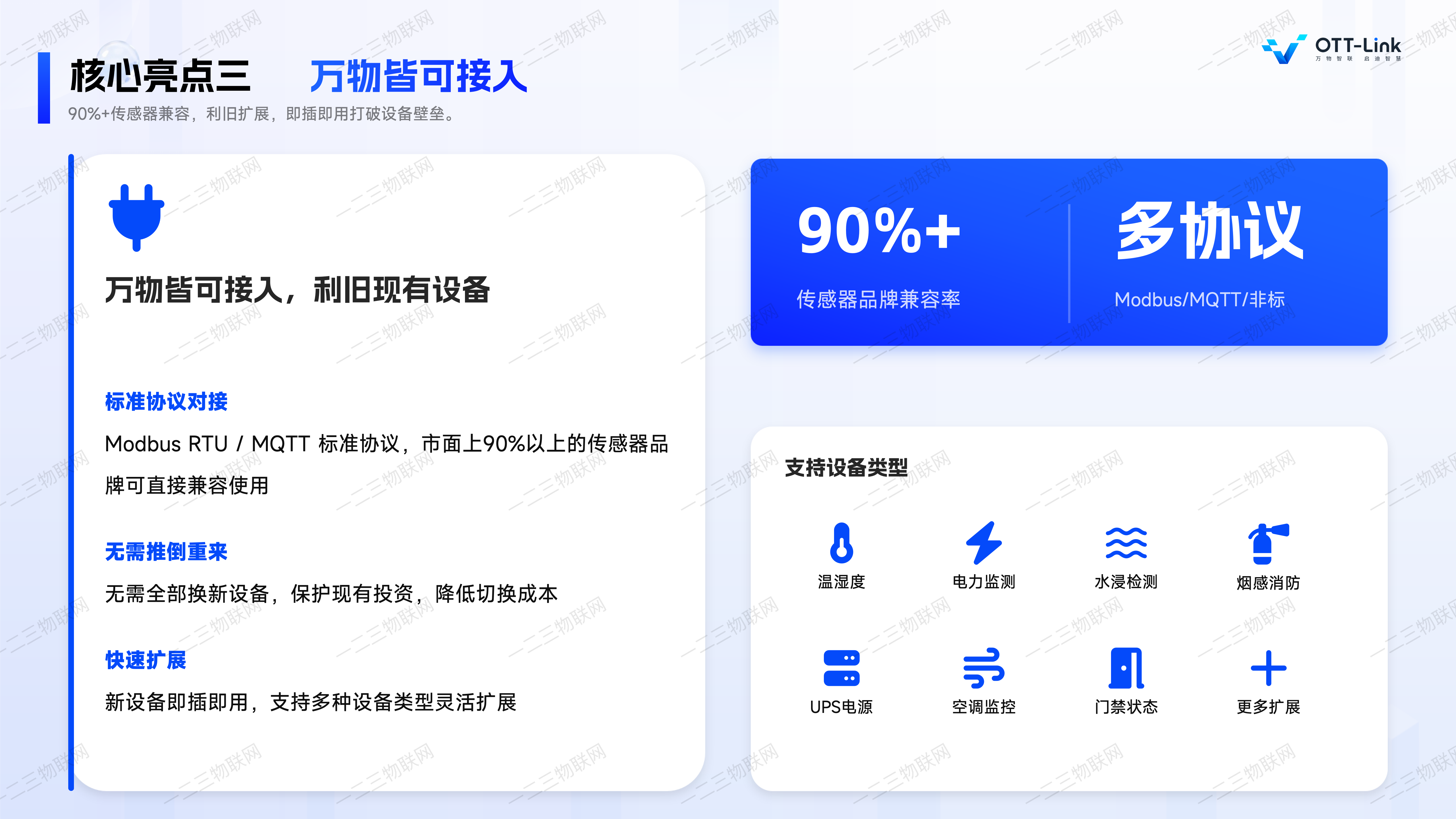 分散表计人工抄表痛点
