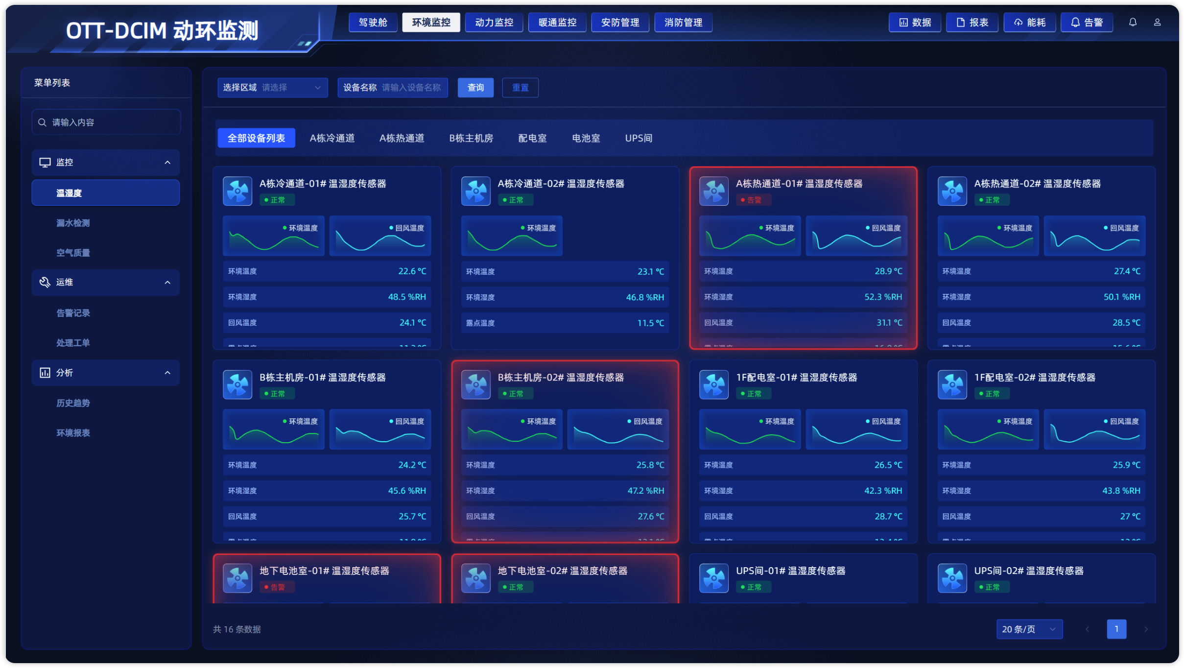 表计接入与档案管理